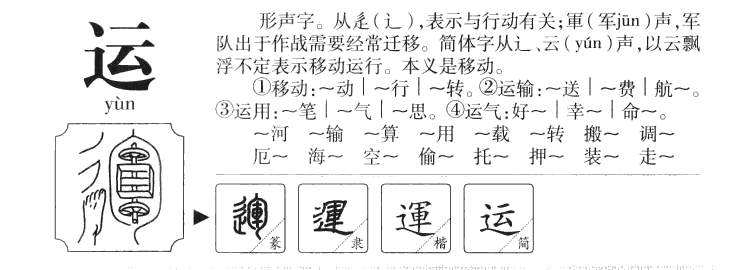 运字五行属什么_运字取名寓意内涵
