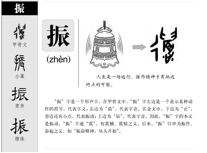 振字五行属什么_振字取名寓意内涵