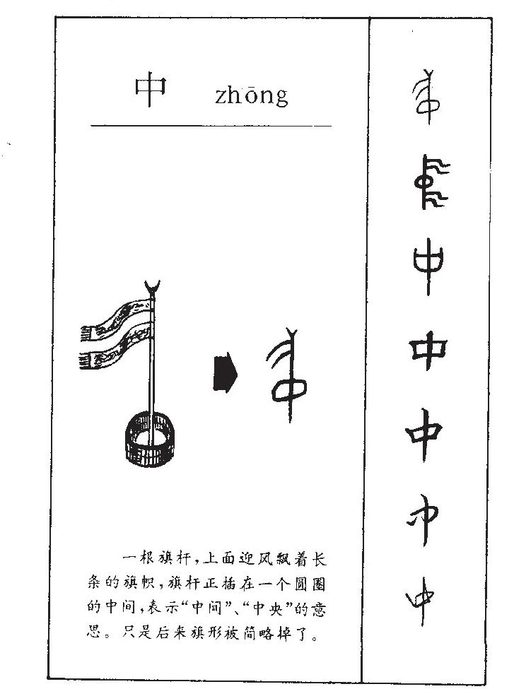 中字五行属什么_中字取名寓意内涵