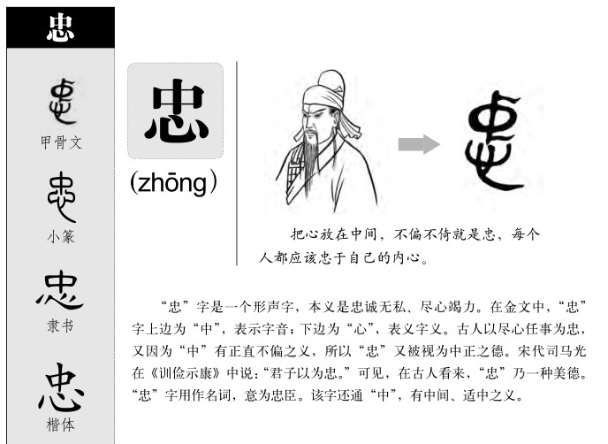 忠字五行属什么_忠字取名寓意内涵